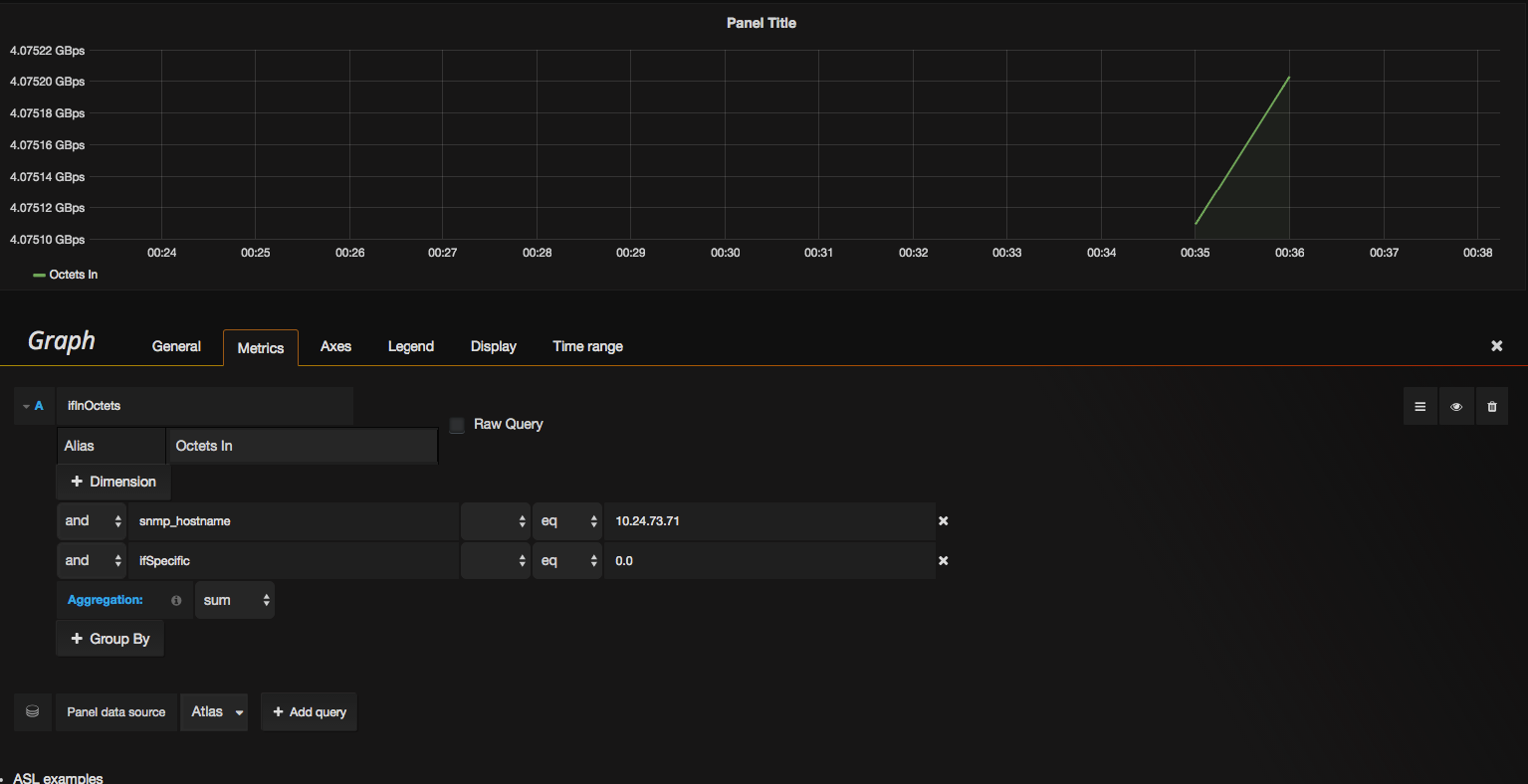 Atlas plugin for Grafana